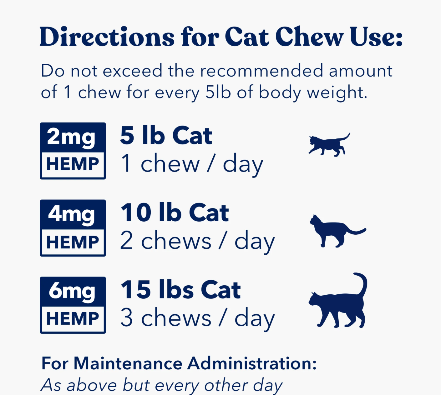 Calm CBD Soft Chews for Cats