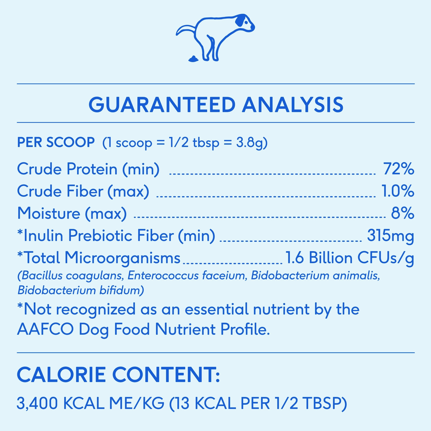 Probiotic & Prebiotic Powder Vet-Formulated Supplement - 4.1oz Tin