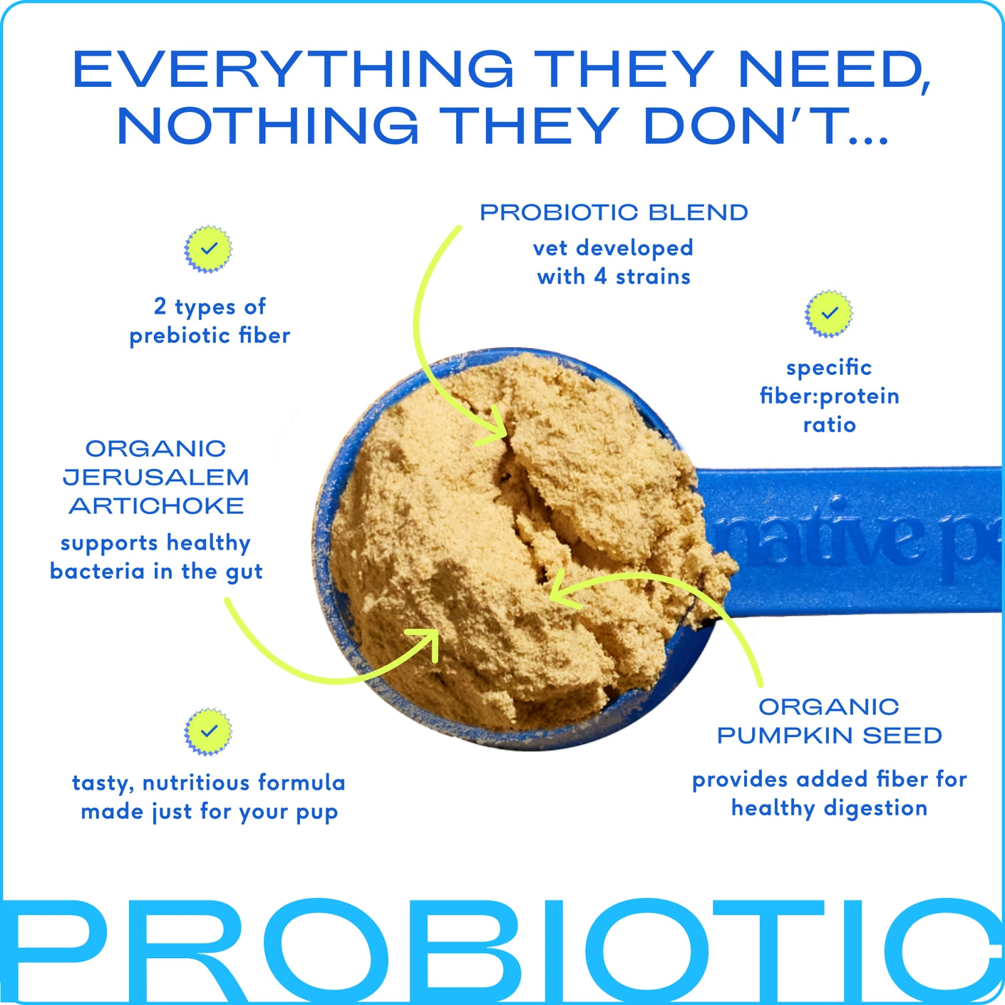 Probiotic & Prebiotic Powder Vet-Formulated Supplement - 4.1oz Tin